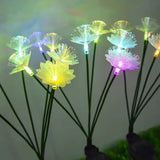 Outdoor Ground-Inserted LightStrings